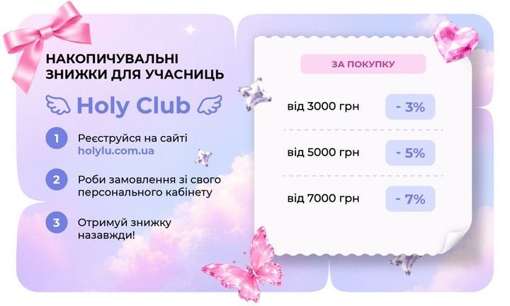 накопичувальна знижка